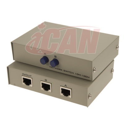 iCAN RJ45 100MHZ 2 In 1 Out Manual Switch, Push Buttom Type