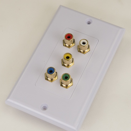 iCAN Home Theatre Faceplate 5RCA (3 CMP + 2 AV) Decora Type, White