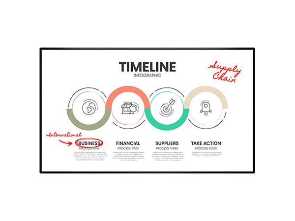 SHARP NEC 86IN INTERACTIVE DISPLAY, LED DIRECT BACKLIGHT,