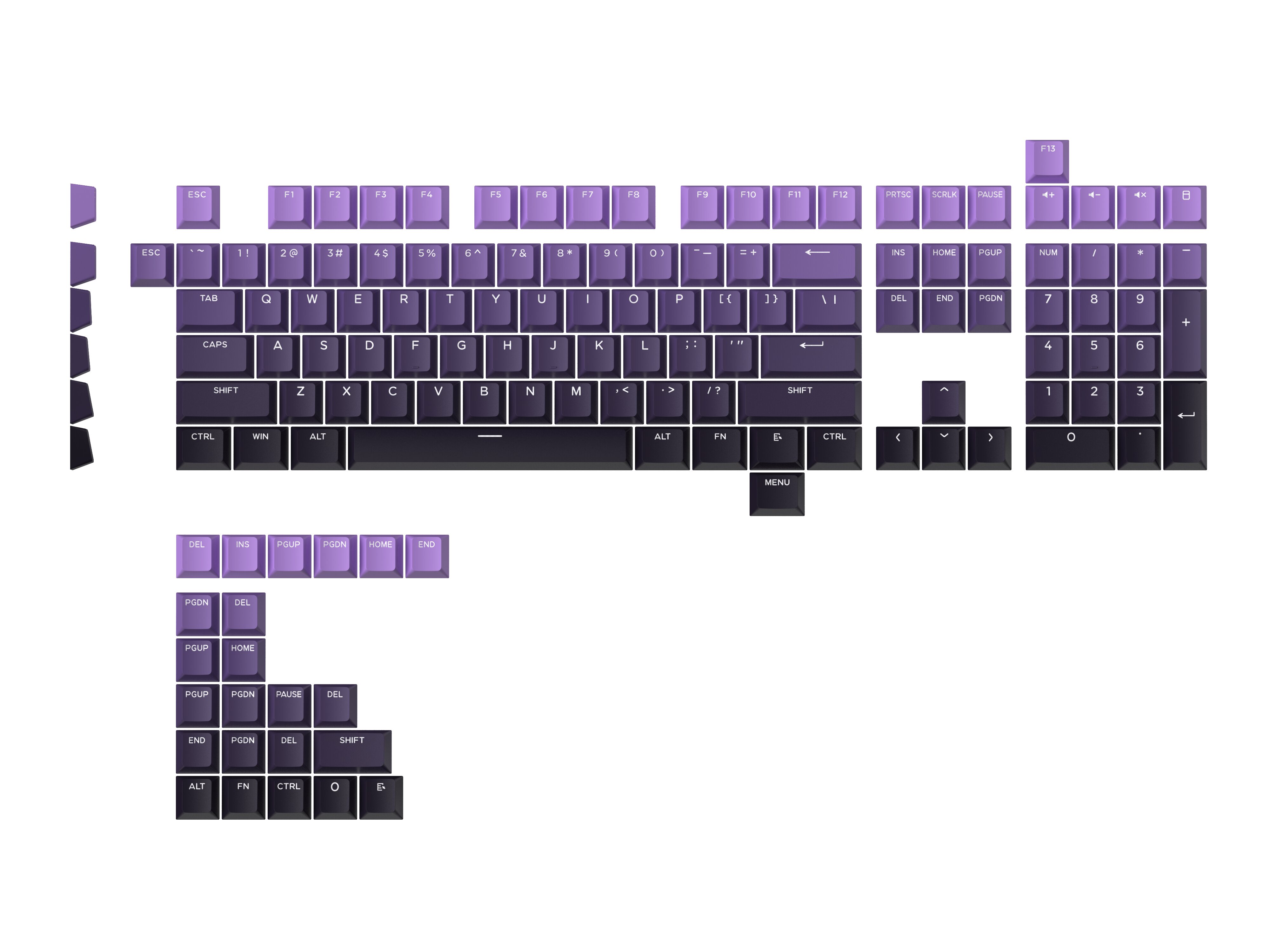 GAOXD Urban Night PBT Double-shot Cherry Profile Keycaps