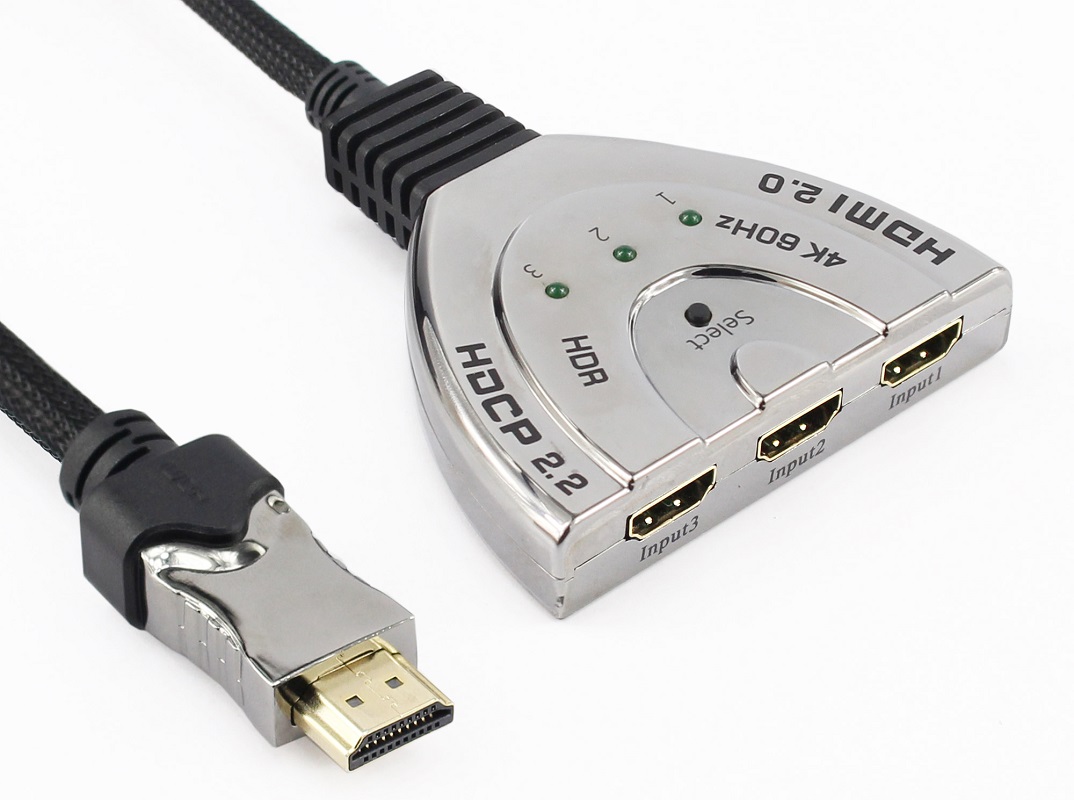 iCAN Concentrateur automatique à 3 ports HDMI v2.0