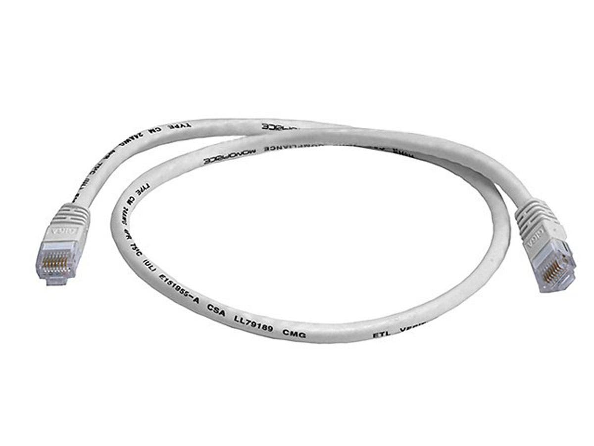 iCAN CAT.6 2ft 24AWG 1Gbps White