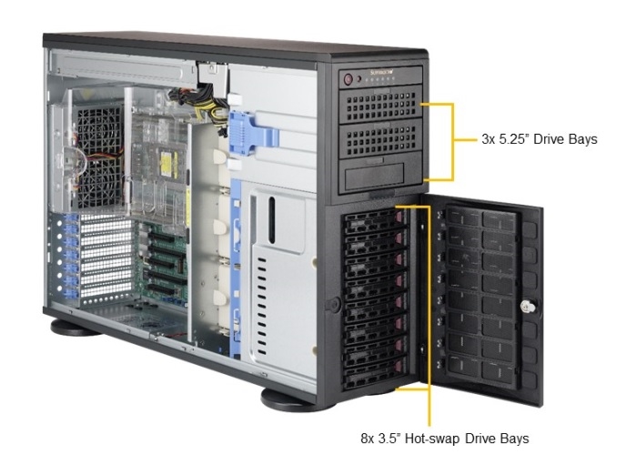 Supermicro Barebone de serveur double CPU AMD EPYC (AS-4023S-TRT) - Prend en charge deux CPU AMD EPYC de la série 7000, 8 ba...