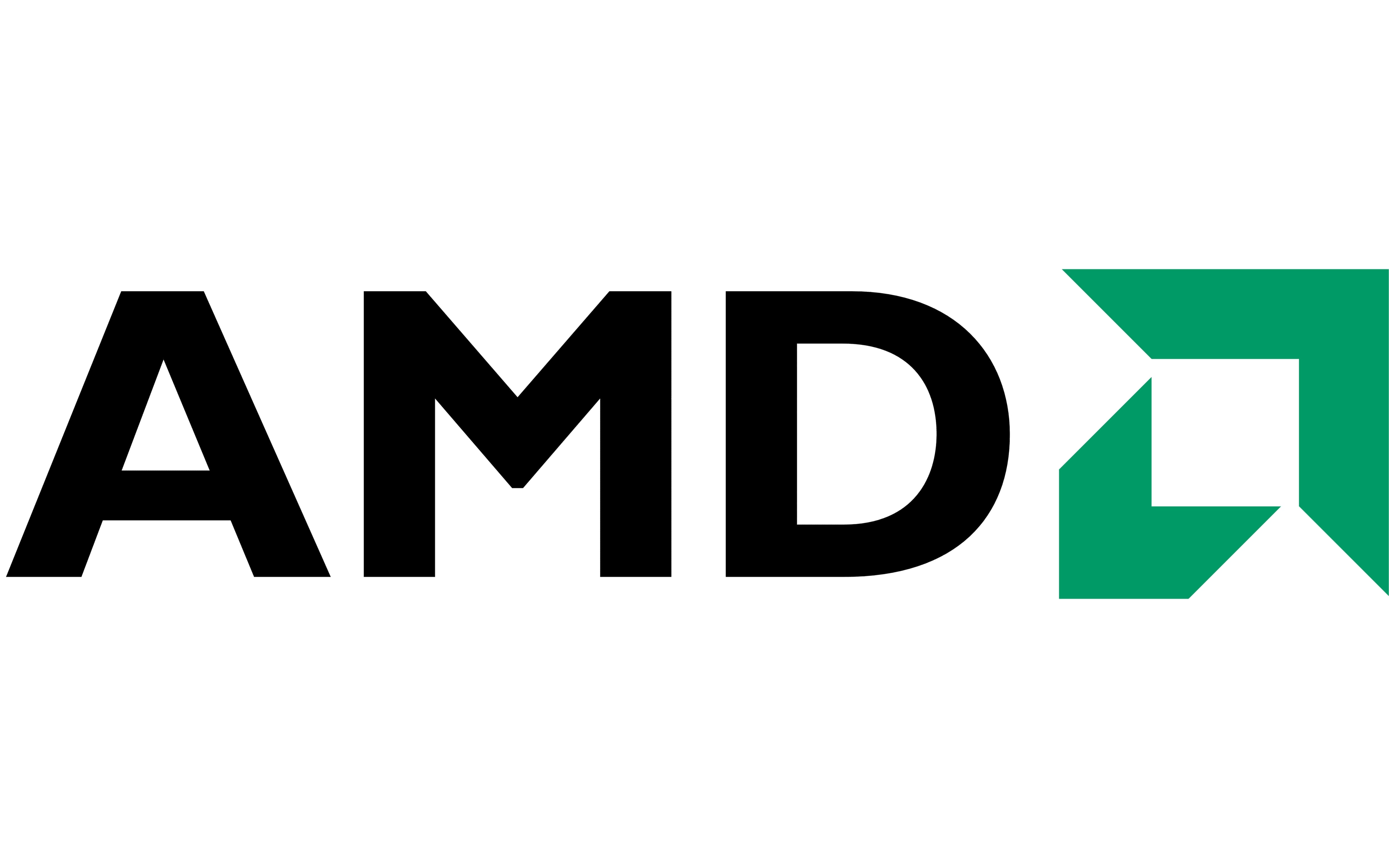 AMD 16 170 WCPU