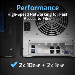 OWC Jupiter Mini 5-Bay NAS (20 TB)