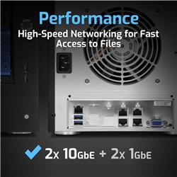 OWC Jupiter Mini 5-Bay NAS (100 TB)