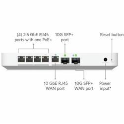 Ubiquiti UCG-Fiber (30W) Cloud Gateway Fiber