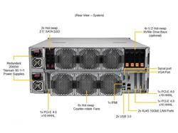 SUPERMICRO 4U Storage SuperServer - (8601483338)