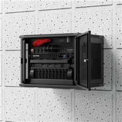 CYBERPOWER 600 V 32 CPS1615RMS 1800 J-(CPS1615RMS)
