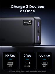 UGREEN 20000mAh Power Bank with 3-port