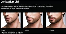 Panasonic Milano - Wet/Dry Beard Trimmer