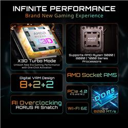 GIGABYTE B840 EAGLE WIFI6E AMD AM5 ATX Motherboard