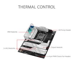 ASUS ROG STRIX X670E-A GAMING WIFI 6E Socket AM5 (LGA 1718) Ryzen 7000