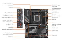 GIGABYTE B650 GAMING X AX V2 AM5 LGA 1718 B650 ATX DDR5(Open Box)