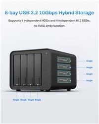 TerraMaster D8 Hybrid 2 8-Bay Hybrid DAS (Diskless)