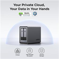 UGREEN DXP2800 2-Bay NAS (Diskless)