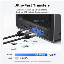 UGREEN DXP4800 Plus 4-Bay NAS (Diskless)