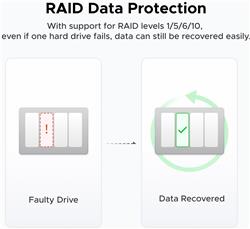 UGREEN DXP4800 Plus 4-Bay NAS (Diskless)