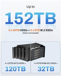 TerraMaster D8 Hybrid 2 8-Bay Hybrid DAS (Diskless)