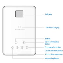 ICAN LED Desk Lamp (48 LED) with Wireless charge.