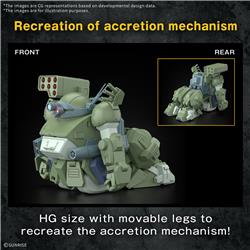 BANDAI Hobby HG Scopedog Turbo-Custom "VOTOMS" Kit de modélisation