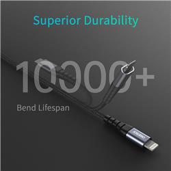 Choetech 18W USB-C PD Wall Charger, 1.2m Cable