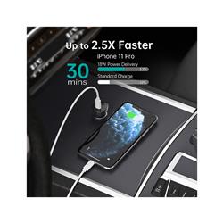 Choetech 36 W - Chargeur de voiture double USB-C PD(Open Box)