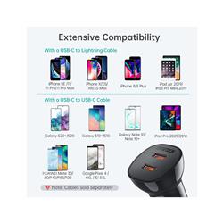 Choetech 36 W - Chargeur de voiture double USB-C PD(Open Box)