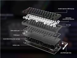 iCAN MK1111 68 Key Wired RGB Gaming Keyboard with Side Light Effect