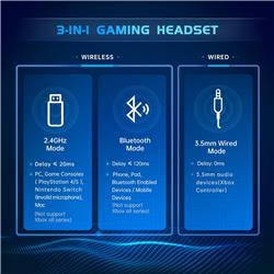 iCAN CT-300-WH Wireless Gaming Headset