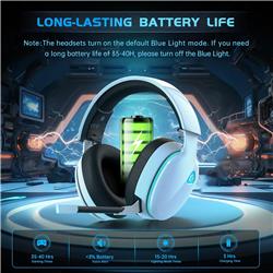 iCAN CT-300-WH Wireless Gaming Headset