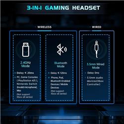 iCAN CT-300-BK Wireless Gaming Headset