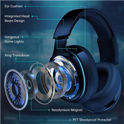 iCAN CT-300-BK Wireless Gaming Headset