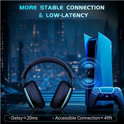 iCAN CT-300-BK Wireless Gaming Headset