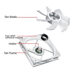 ARMOURY Block Vanguard Reverse Maglev Fan, blanc