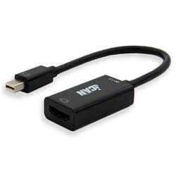 iCAN Passive Mini DisplayPort 1.2 to HDMI 4K x 2K Adapter, M/F, Black(Open Box)
