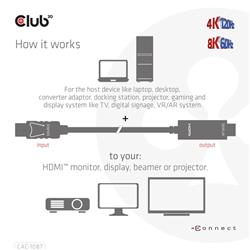 Club 3D Câble DisplayPort 1.4 vers HDMI 4K120Hz ou 8K60Hz HDR10 M/M 3m/9.84ft
