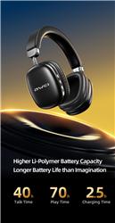 AWEI AT7 Silver Surround Sound Wireless Headphone