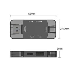 iCAN 4-in-1 USB 3.0+USB-C 3.1 Memory Card Reader(Open Box)
