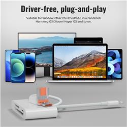 iCAN TC173 5 in 1 SD/TF/CF Card Reader with Lightning / USB-A / USB-C Interface(Open Box)