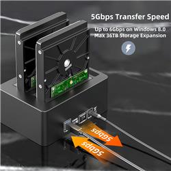 iCAN K3082H 2.5'' and 3.5'' USB3.0 Dual Bay Docking