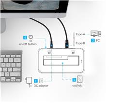 ORICO (6619US3) - Station d'accueil USB 3.0 pour HDD/SSD 2,5 po/3,5 po