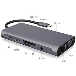 iCAN 10-in-1 USB-C 100W Docking Station