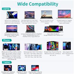 Choetech Chargeur GaN PD double ports 65 W avec câble USB-C de 6 pieds