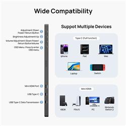 Arzopa 15.6'' Display, IPS Panel, 1920 x 1080 FHD, 60Hz Kickstand(Open Box)