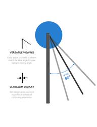 Arzopa 16.1'' Display, IPS Panel, 1920 x 1080 FHD, 144Hz Kickstand