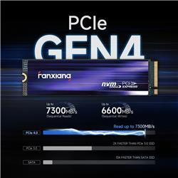Fanxiang S880 SSD PCIe Gen4 NVMe 1 To M.2 2280