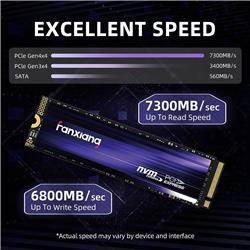 Fanxiang S880 SSD PCIe Gen4 NVMe 1 To M.2 2280