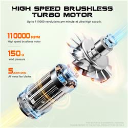 iCAN F31V2 Electric Air Duster, 110000RPM Compressed Air Duster.