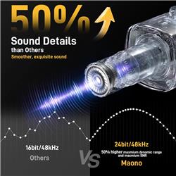 MAONO PD100X USB/XLR Dynamic Microphone